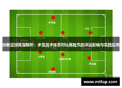 创新足球阵型解析：多变战术体系对比赛胜负的深远影响与实践应用