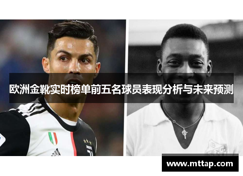 欧洲金靴实时榜单前五名球员表现分析与未来预测